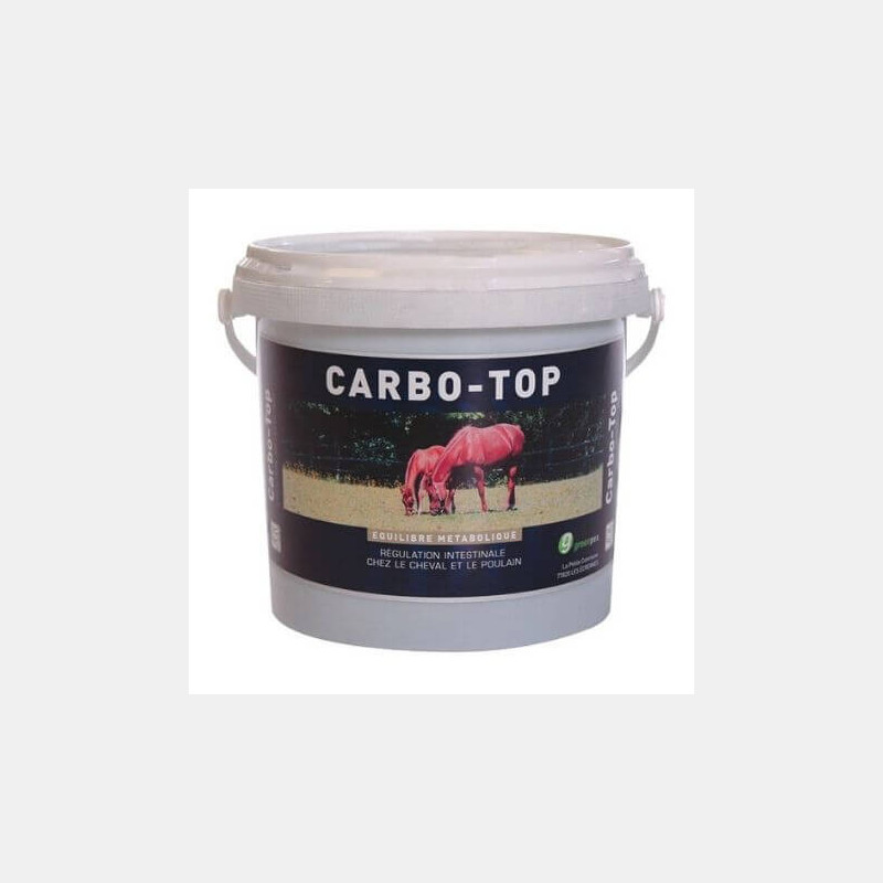 Carbo Top Greenpex Carbo Top Greenpex