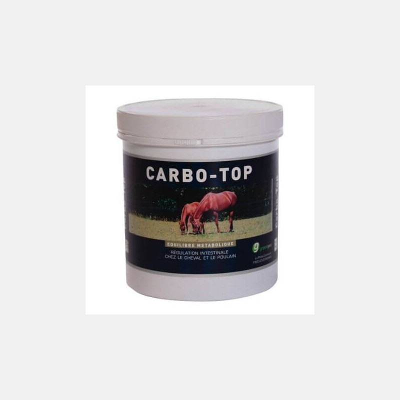 Carbo Top Greenpex Carbo Top Greenpex