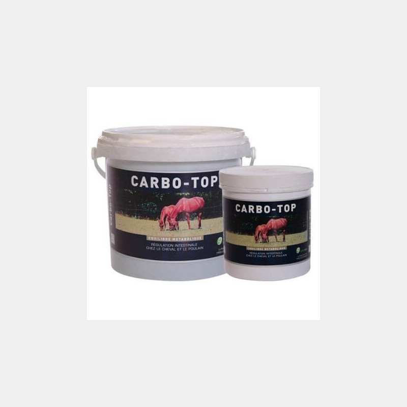 Carbo Top Greenpex Carbo Top Greenpex
