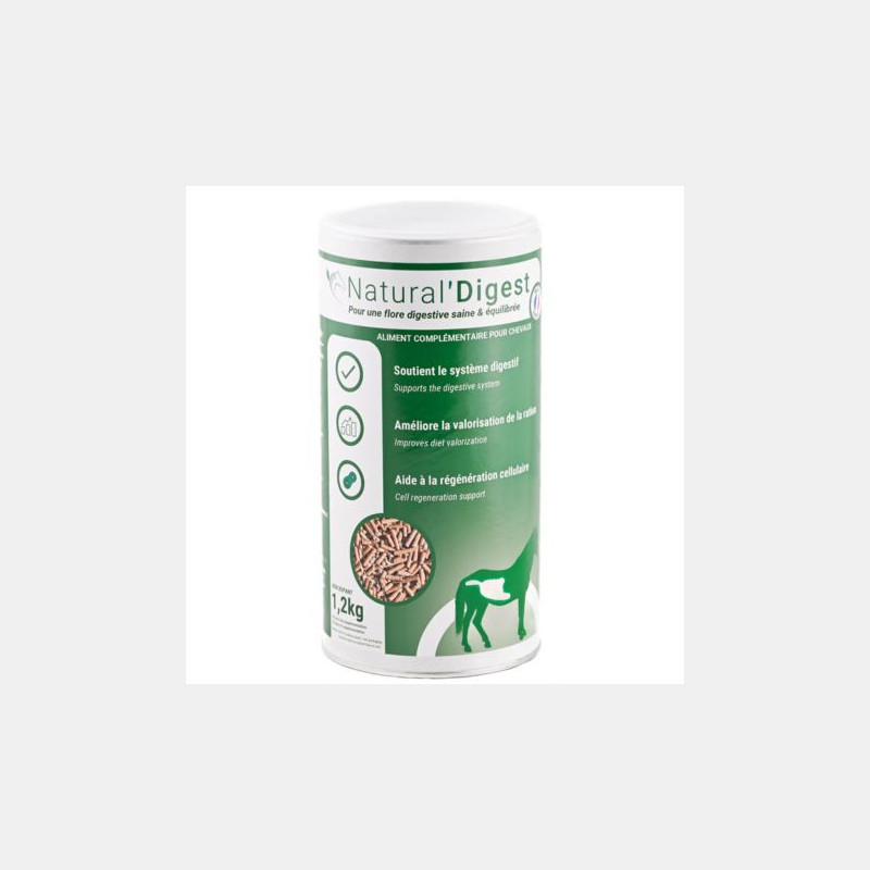 Flore Intestinale Cheval Natural Innov Natural Digest Flore Intestinale Cheval Natural Innov Natural Digest