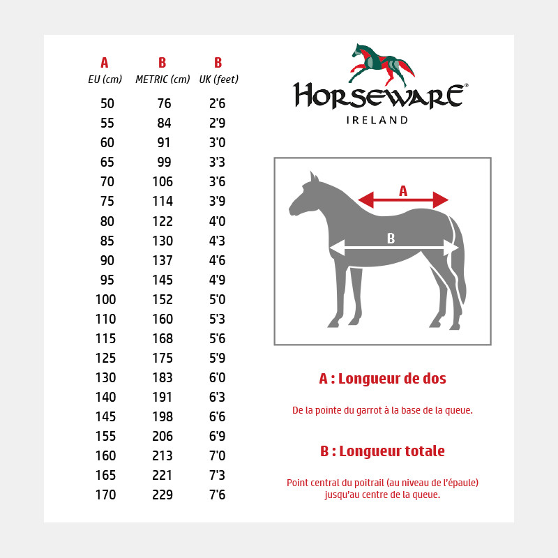 Couverture de Box Rambo Cosy Stable Horseware Gris/Bleu Couverture de Box Rambo Cosy Stable Horseware Gris/Bleu